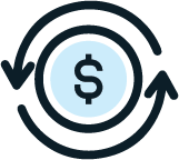 Refund & Return Management